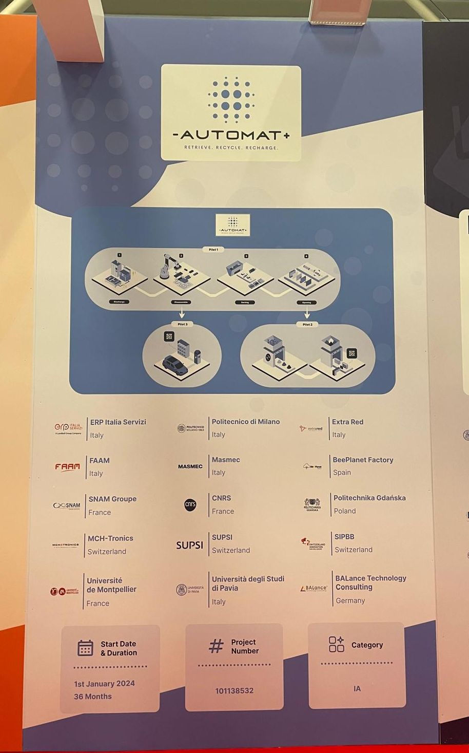 AutoMat at E-TECH Europe: Advancing Automation in Battery Recycling