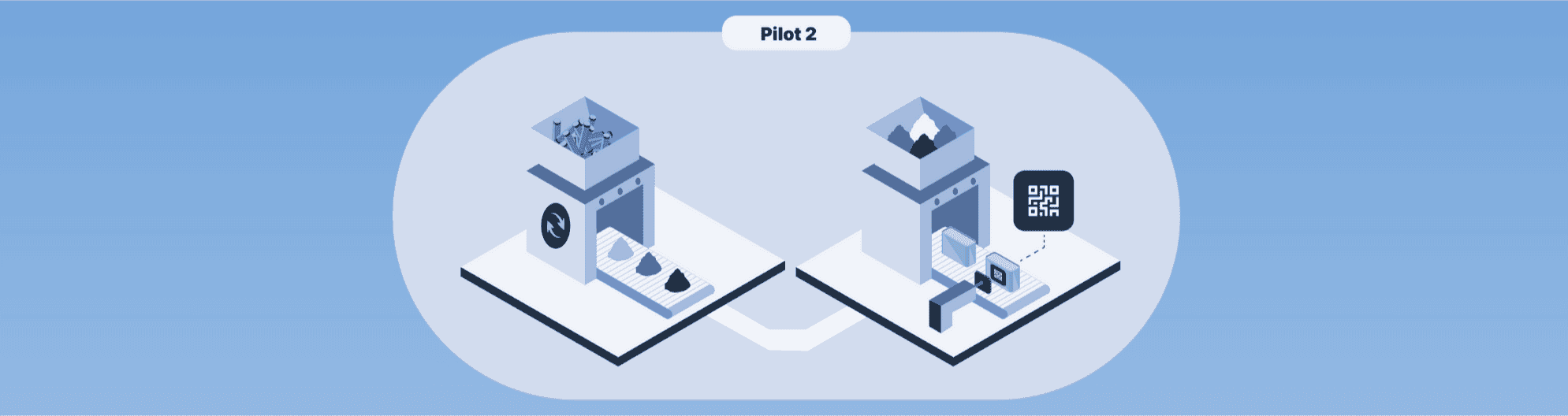 PILOT 2 - Material Recycling Assessment