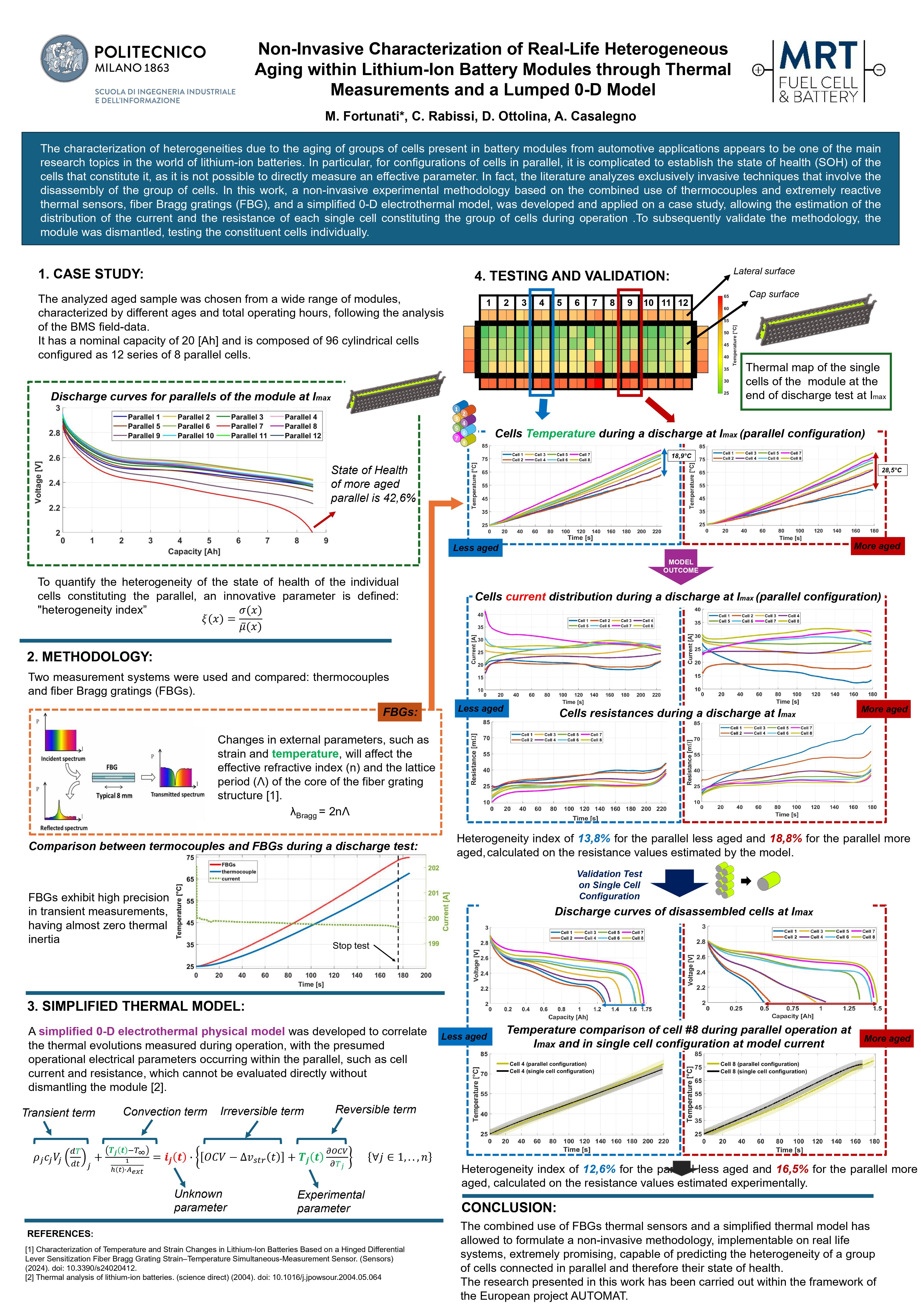 Martino Fortunati presents his research poster at the 37th ISE Topical Meeting in Stresa, Italy